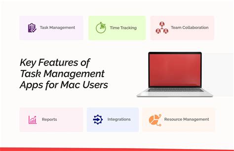 12 Best Apps On Task Management For Mac In 2023