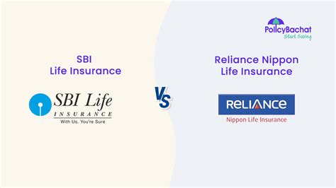 Sbi Vs Reliance Nippon Life Insurance Comparison 2025 Policybachat