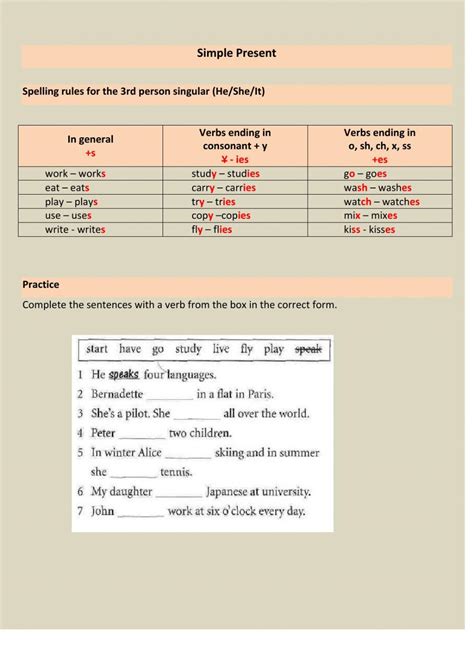 7686176 Simple Present Spelling Rules