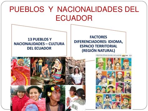 Cultura Pueblos Y Nacionalidades Del Ecuador