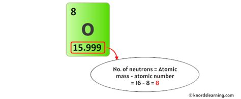 Oxygen Protons Neutrons Electrons And How To Find Them