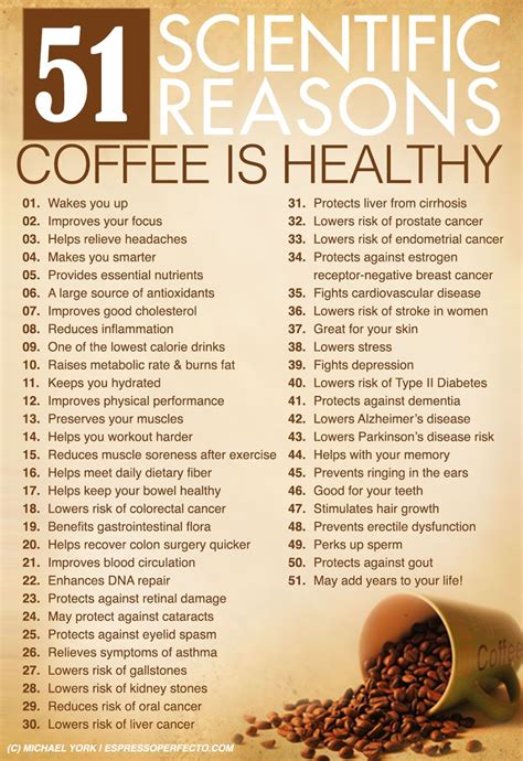 Die besten 25+ Caffeine benefits Ideen auf Pinterest | Kaffee ...