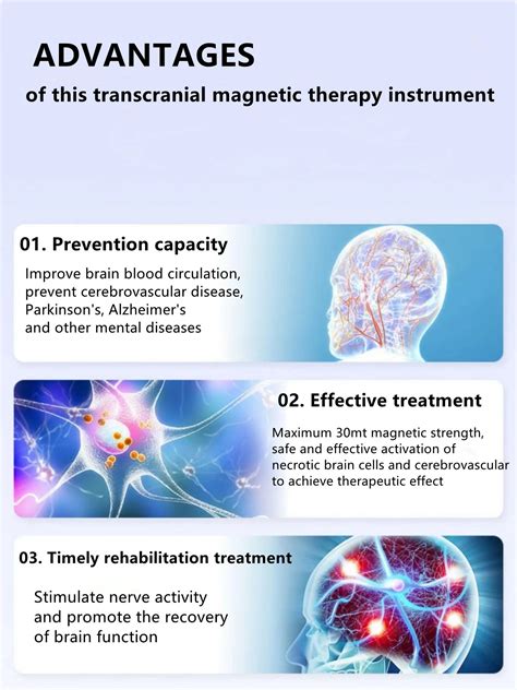 Transcranial Magnetic Stimulation Brain Therapy Apparatus Medical ...