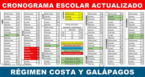 Cronograma Escolar En La Costa Y Gal Pagos