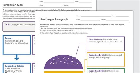 Persuasive Essay Map Graphic Organizer Telegraph