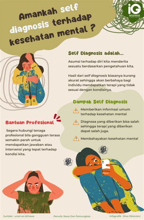 Infografik Amankah Self Diagnosis Terhadap Kesehatan Mental