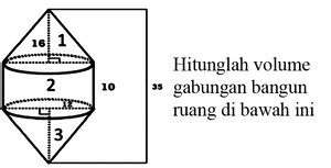 Hitunglah Volume Gabungan Bangun Ruang Di Bawah Ini