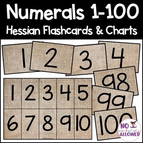 Hessian Effect Number Flashcards And Charts To Noworksheetsallowed