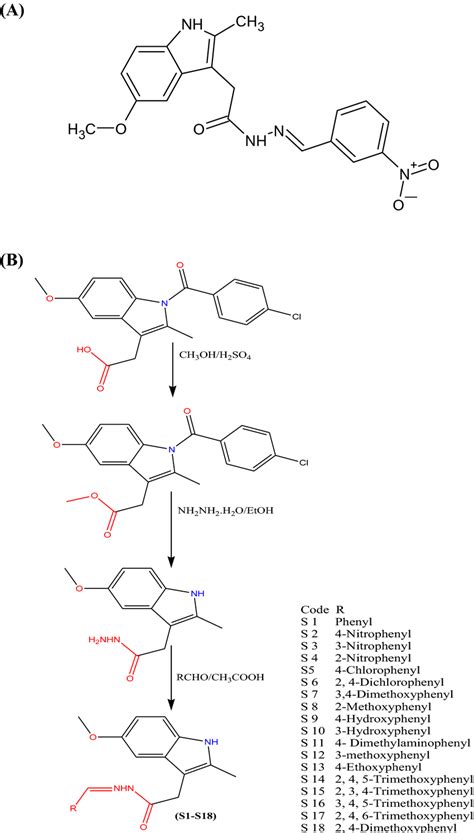 A Structure Of A Novel Indole Derivative Download Scientific Diagram