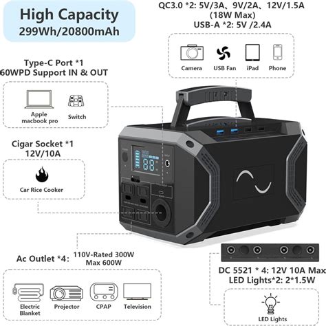 VDL Portable Power Station 300W Review Solar Generators