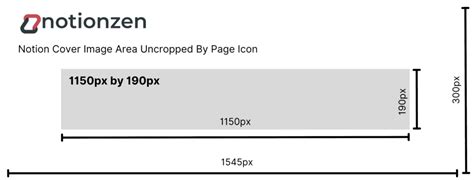 Notion Cover Images Best Packs Size Guide Notionzen