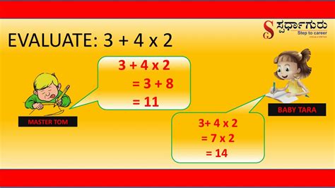 Spardhaguru Bodmas Bracket Order Division Multiplication Addition And Subtraction Youtube