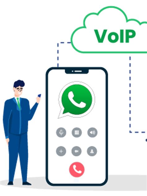 Get A Virtual Number For WhatsApp Business Activation In 2022 DialerHQ