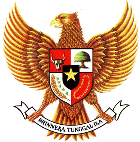 bhinneka tunggal ika sejarah tujuan prinsip fungsi lengkap