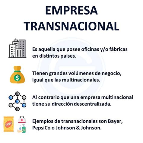 O Que é Uma Empresa Transnacional LIBRAIN