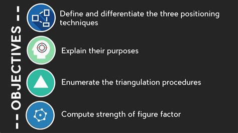 Solution Horizontal Positioning Techniques Traverse Adjustment Studypool