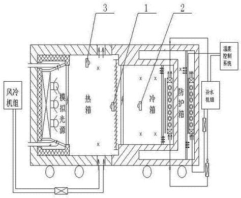 一种建筑遮阳隔热性能检测设备及其控制方法与流程