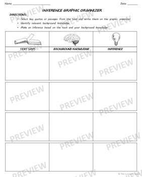 Inferences: Graphic Organizer by The Curiosity Spark | TpT