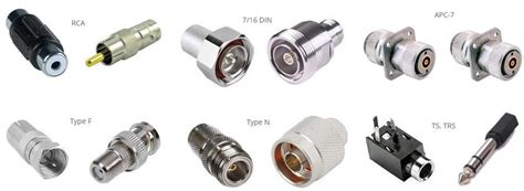 Network Cable Connectors Types | Dataworld Kenya