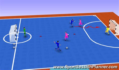 Futsal GoalKeeper And Distribution I Goalkeeping Academy Sessions