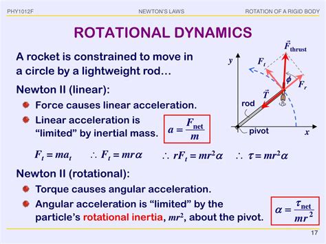 Ppt Phy1012f Rotation Powerpoint Presentation Free Download Id2099739