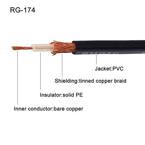 Eightwood Fakra Curry Female Code K To Smb Male Antenna Adapter