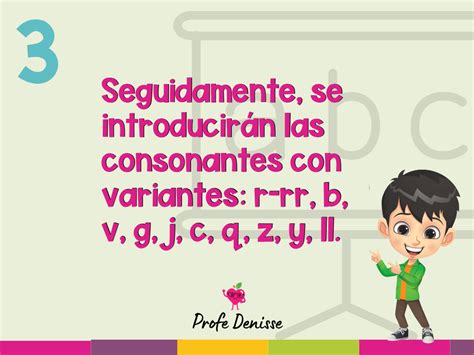 Orden Correcto Para EnseÑar Las Letras Imagenes Educativas