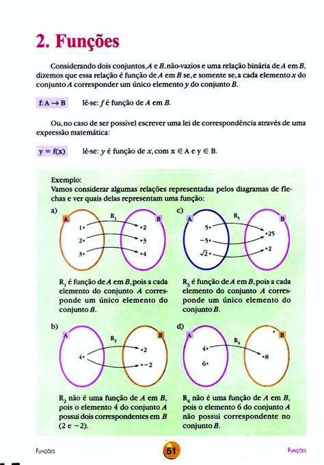 Fun Es Resumo Matem Tica