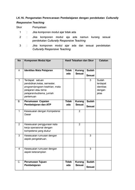 Lk 16 Lk 16 Lk Pengamatan Perencanaan Pembelajaran Dengan Pendekatan Culturally Responsive