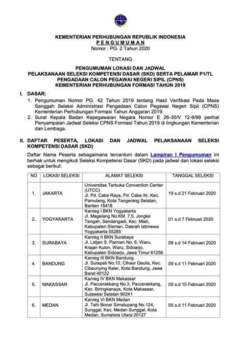 Pengumuman Lokasi Dan Jadwal Pelaksanaan Seleksi Kompetensi Dasar Skd