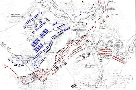 Battle Of Borodino Map