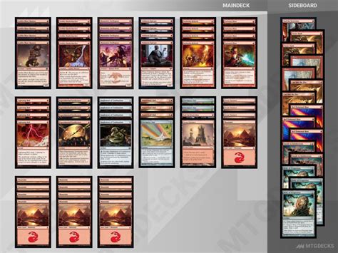 Pauper Mono Red Kuldotha Deck By Robemo You Mtg Decks