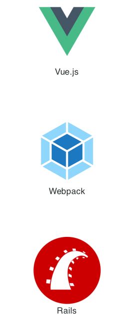 Railsにどのようにフロントエンドを連携させるかの技術検証っぽいこと（rails7 Webpack Vuejs3