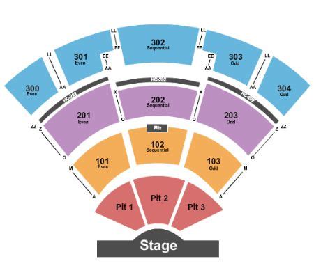 Lynyrd Skynyrd St Augustine Tickets Section Row W