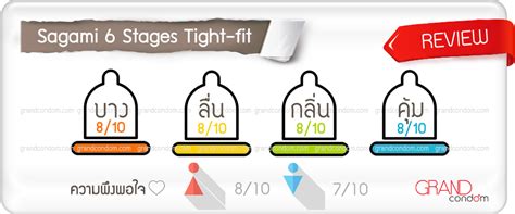 Sagami 6 Stages Tight-Fit (ซากามิ ซิกสเตจ ไทจ์ฟิต)