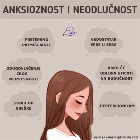 Anksioznost I Neodlu Nost Anksiozni Optimista