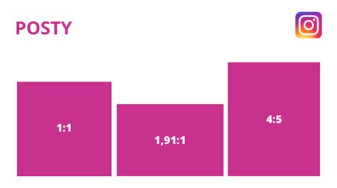 Wymiary Grafik W Social Media Poradnik Designer Pl