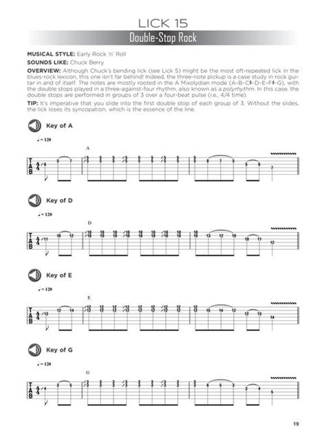 Forwoods Scorestore First 50 Licks You Should Play On Guitar