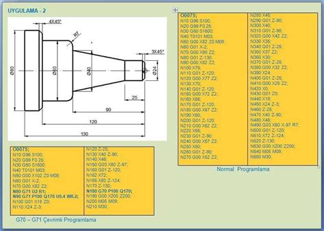 Cnc Torna Örnek Çizimler Ve Kodları