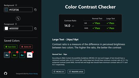 Github Ansonh Contrast Checker Checks The Color Contrast Of Your