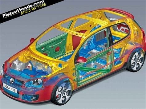 Golf Gti Mk Buying Guide Rolling Chassis Pistonheads Uk