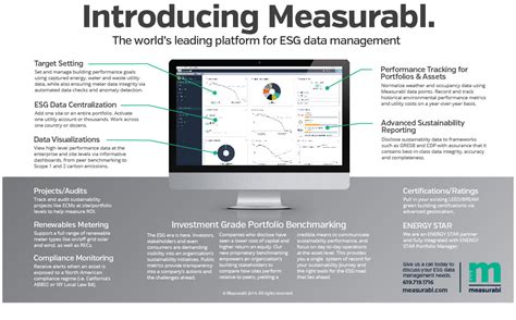 Introducing Measurabl Measurabl