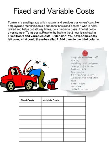 Fixed And Variable Costs Full Lesson Teaching Resources Ph