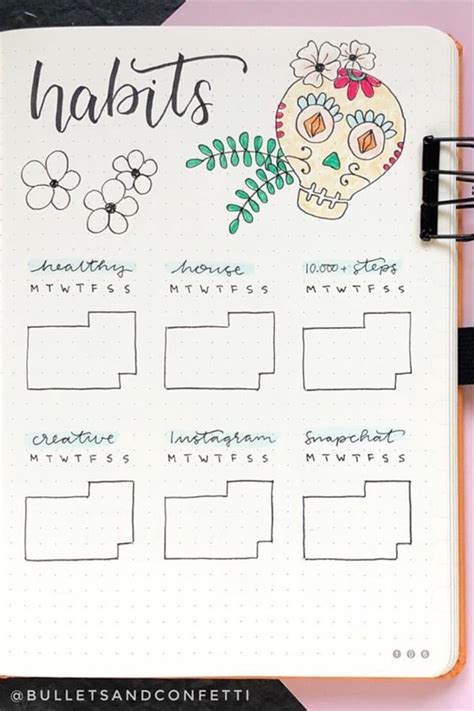 25 Best November Habit Tracker Ideas For Bujo Addicts Crazy Laura