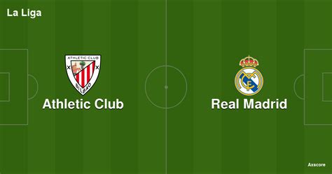 Axscore | Athletic Club 0:2 Real Madrid livestream, H2H and lineups 22 ...