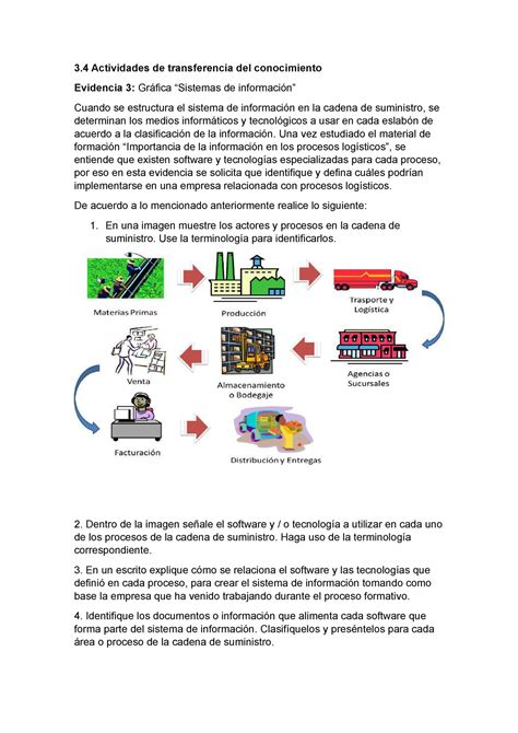 Actividad Actividades De Transferencia Del Conocimiento Evidencia