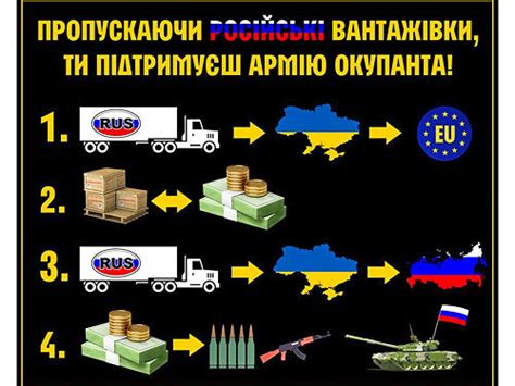 Украинское счастье: запретить, отнять и поделить (годный политстёб ...