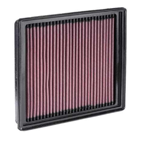 Kandn Panel Filter — Performance And Engineering