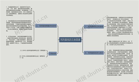 死刑复核的主体是谁思维导图编号p8934010 Treemind树图