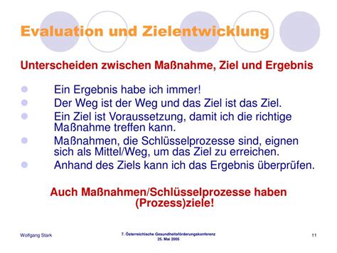 Ppt Methoden Der Evaluation Struktur Prozess Ergebnis Powerpoint